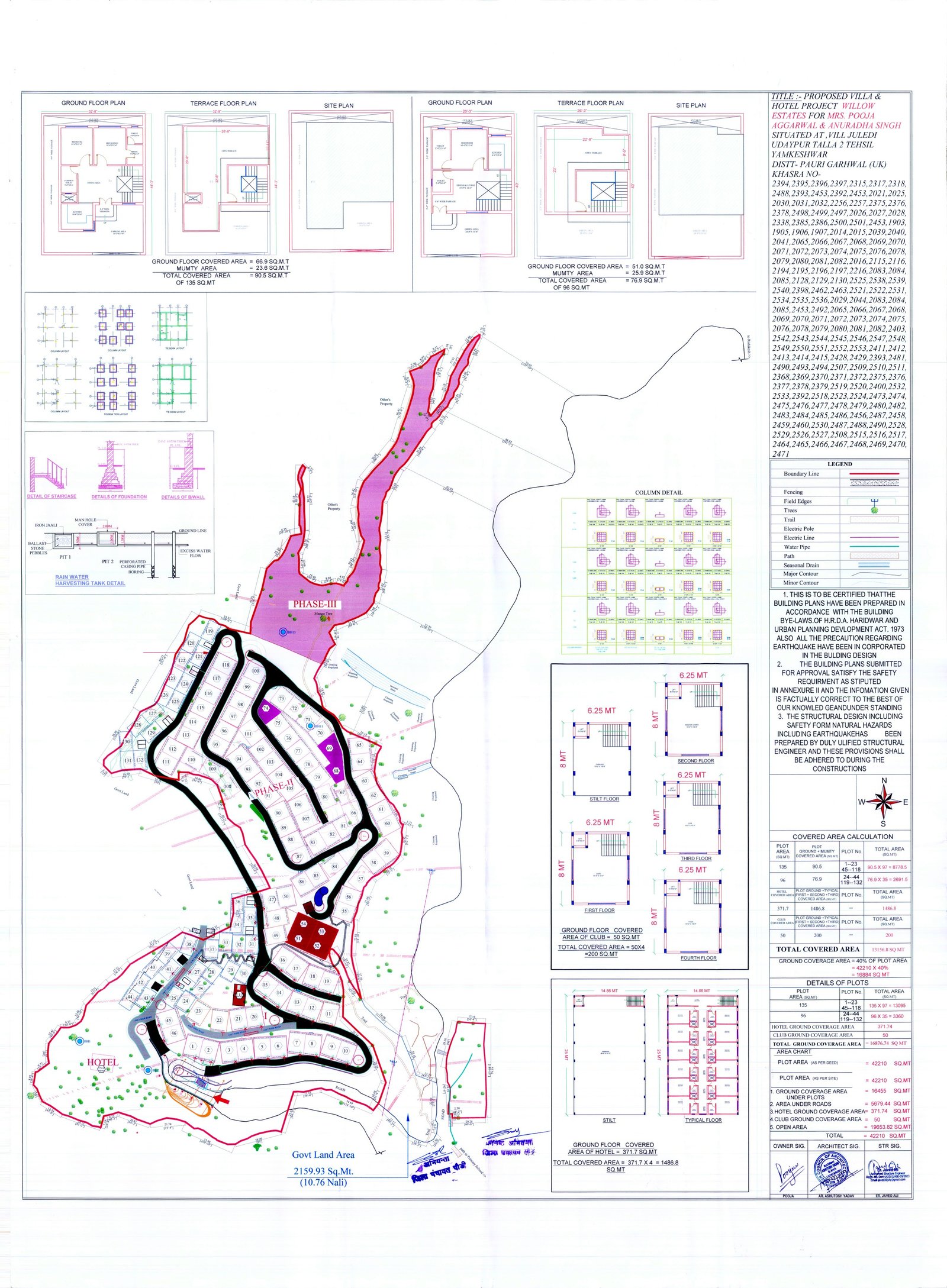 Government sanctioned map for Willow Estates residential township at Juledi, Rishikesh — plot layouts, column details, foundation, structural drawings and area chart